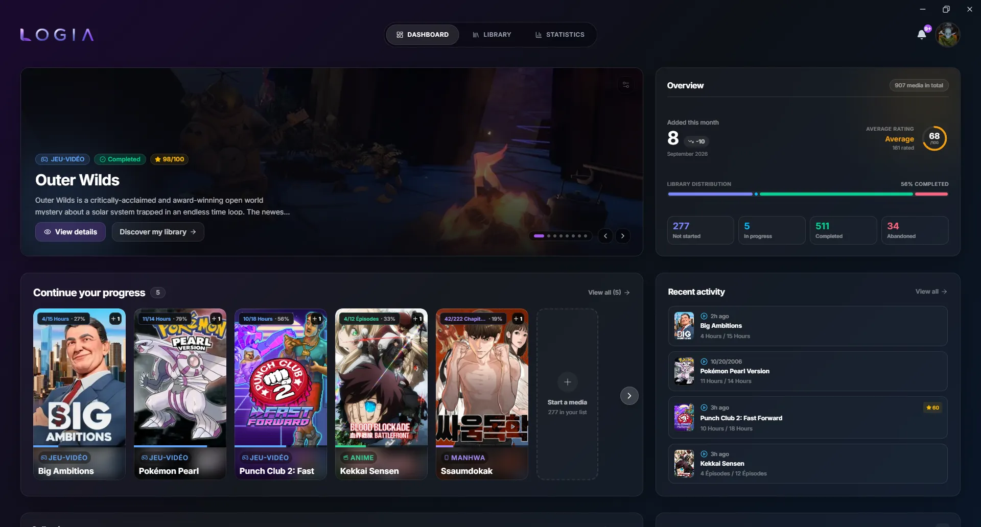 Logia dashboard view